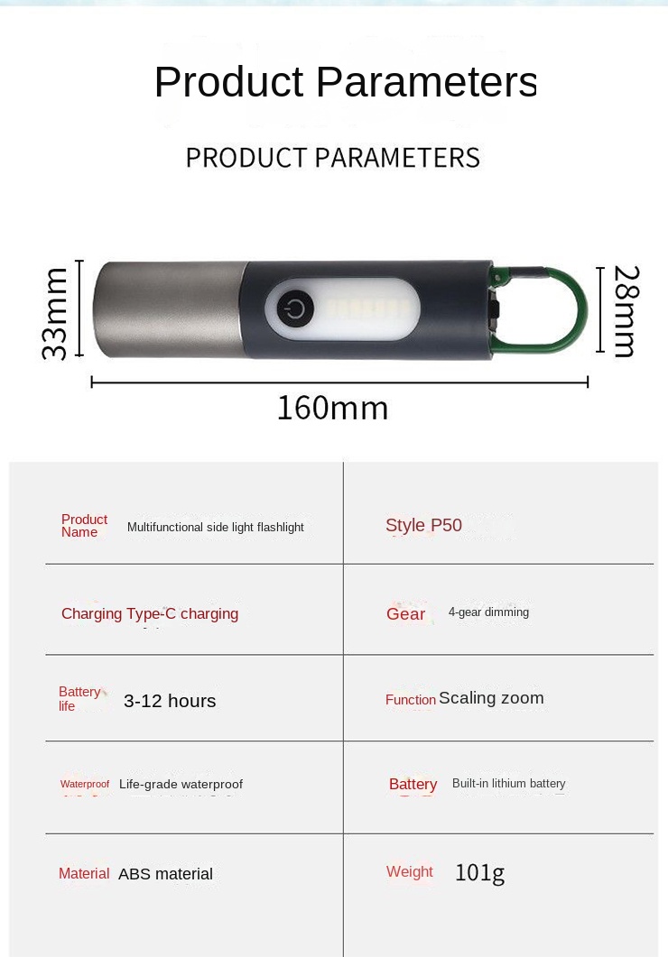 z10